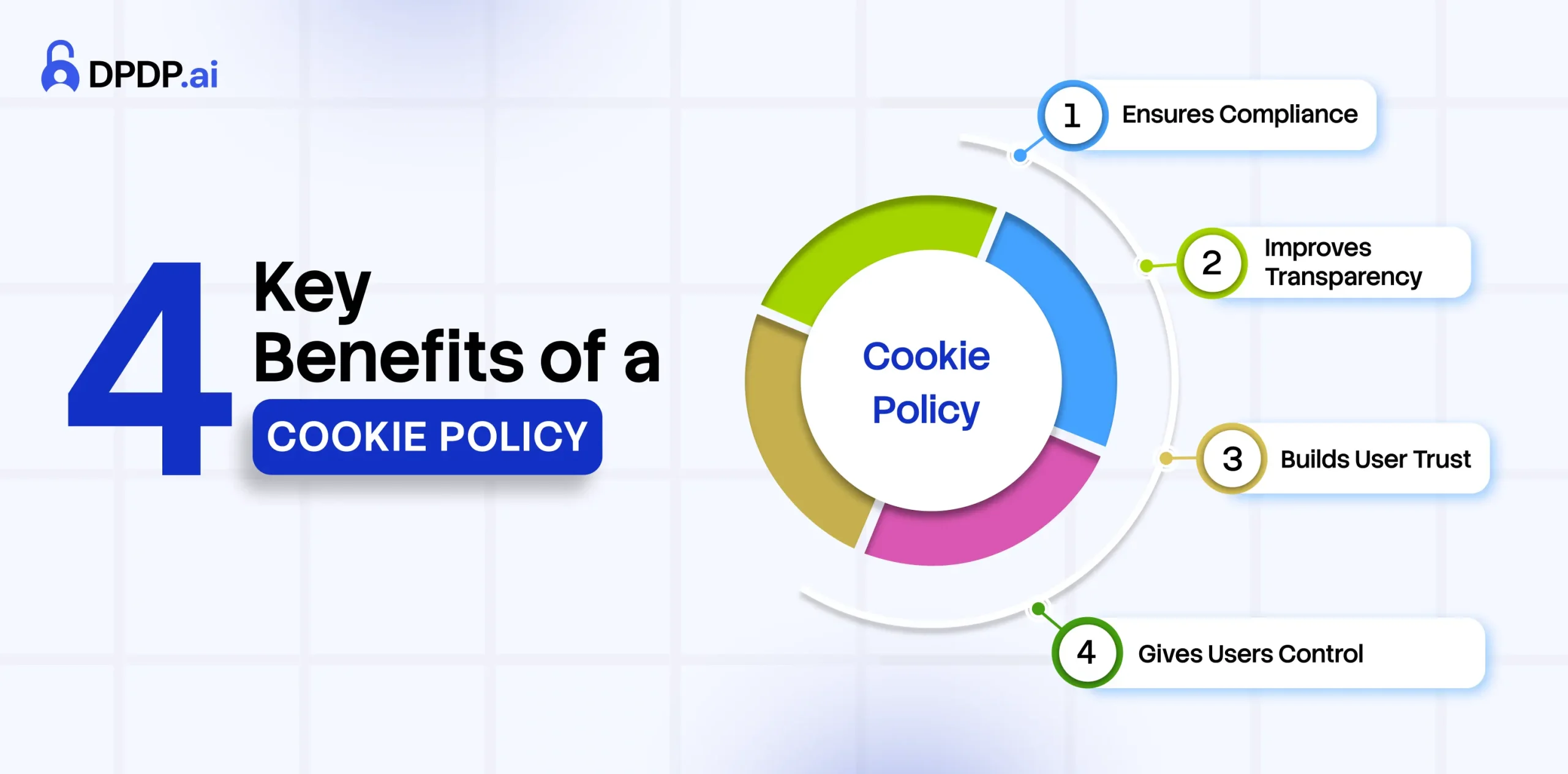 4 Key Benefits of a Cookie Policy