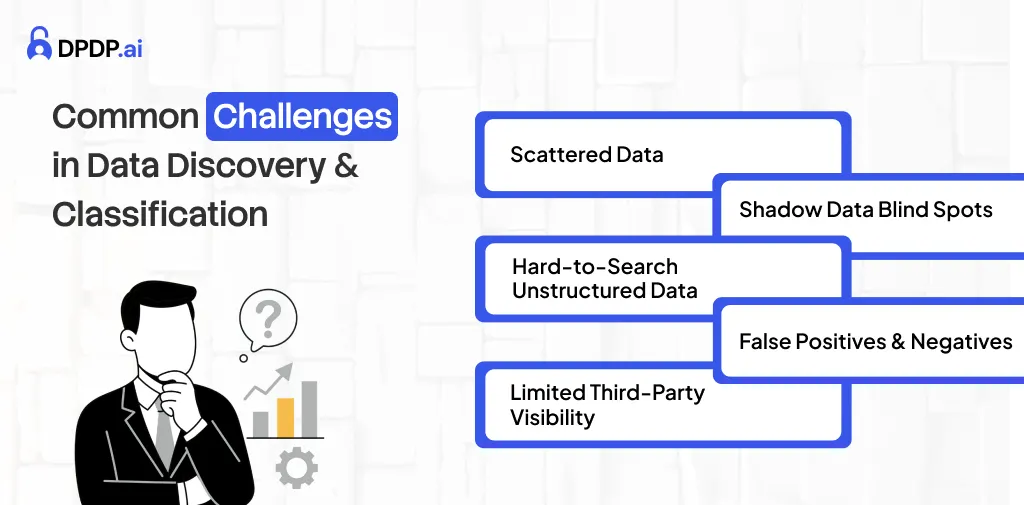 Common Challenges in Data Discovery & Classification