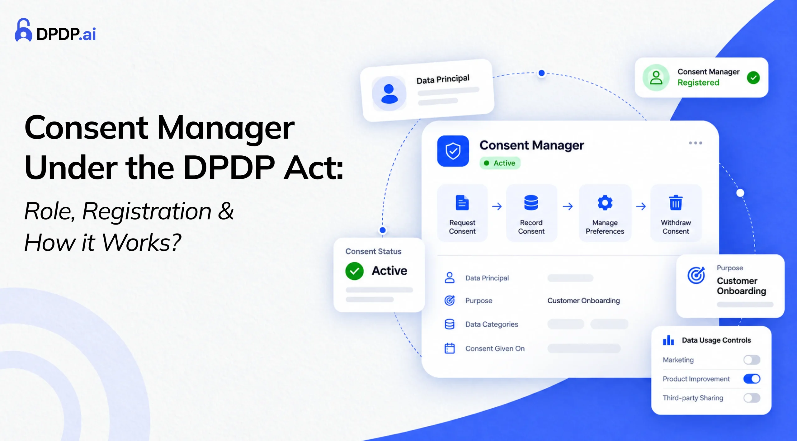 Consent Manager Under the DPDP Act: Role, Registration & How It Works