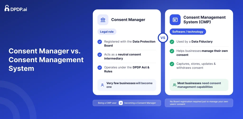 Consent Manager vs Consent Management System
