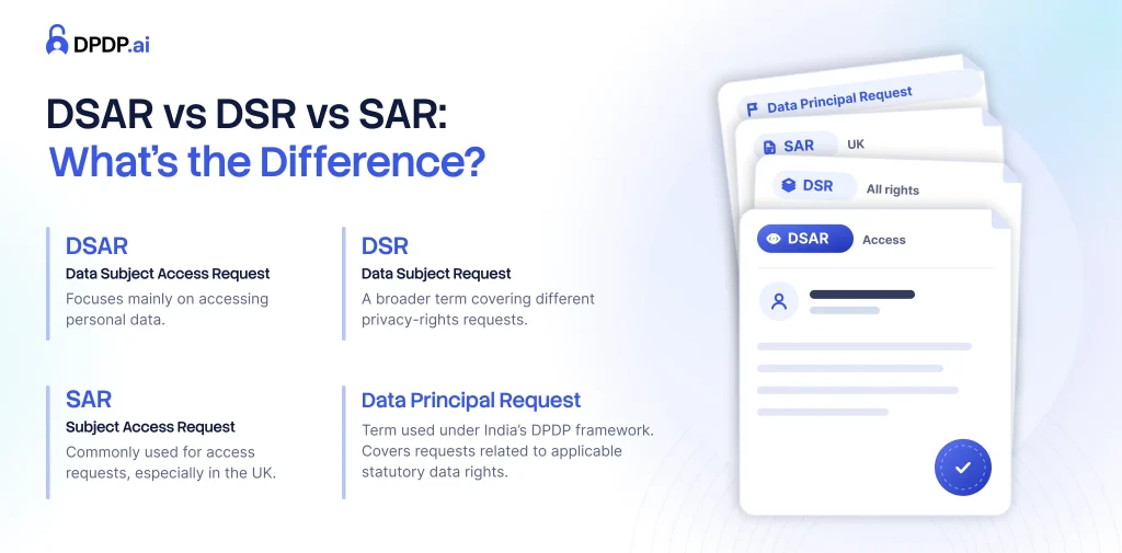 DSAR vs DSR vs SAR_ What’s the Difference