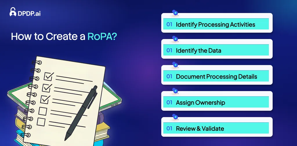 How to Create a RoPA_