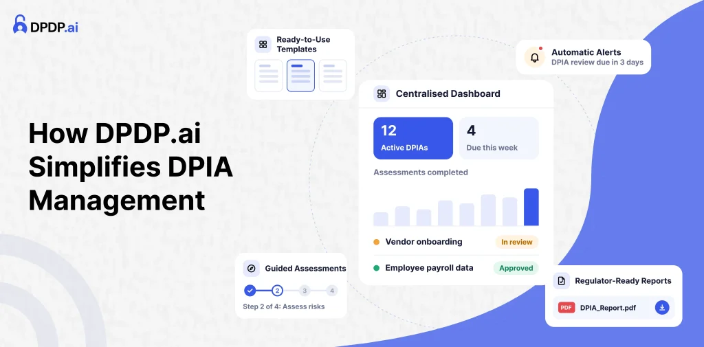 How DPDP ai Simplifies DPIA Management