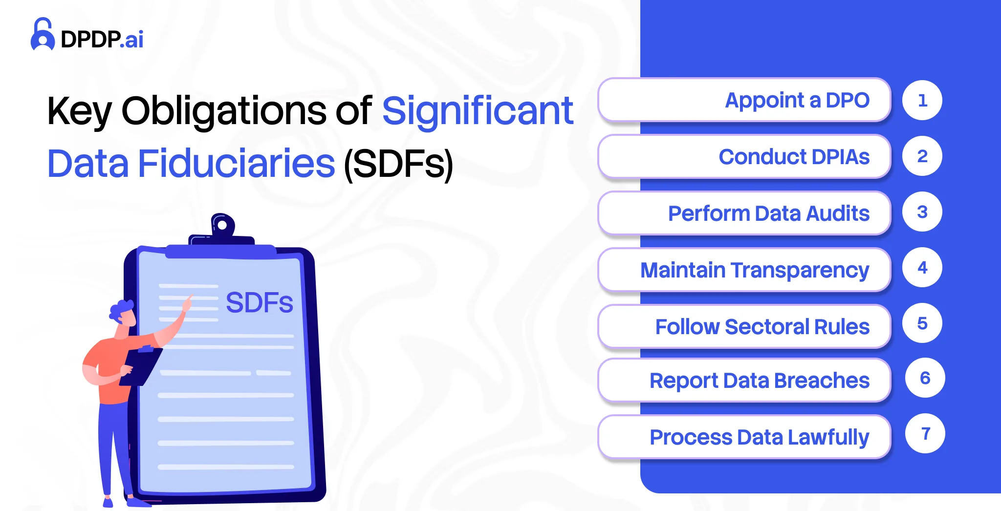 Key Obligations of Significant Data Fiduciaries (SDFs)