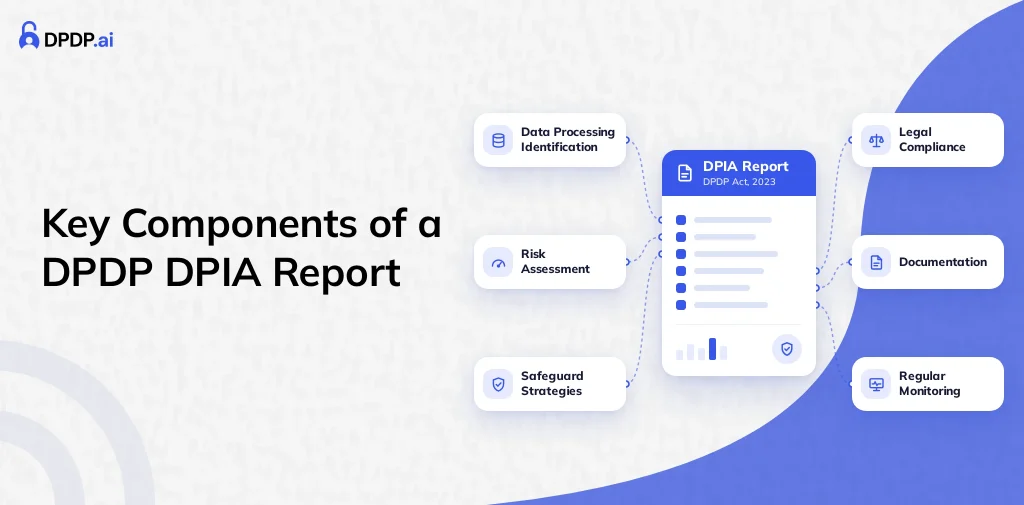 Key components of a DPDP DPIA Report
