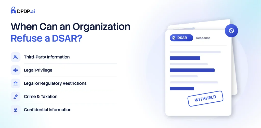 When Can an Organization Refuse a DSAR