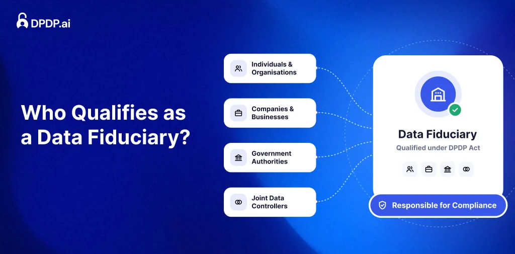 Who Qualifies as a Data Fiduciary Graphic