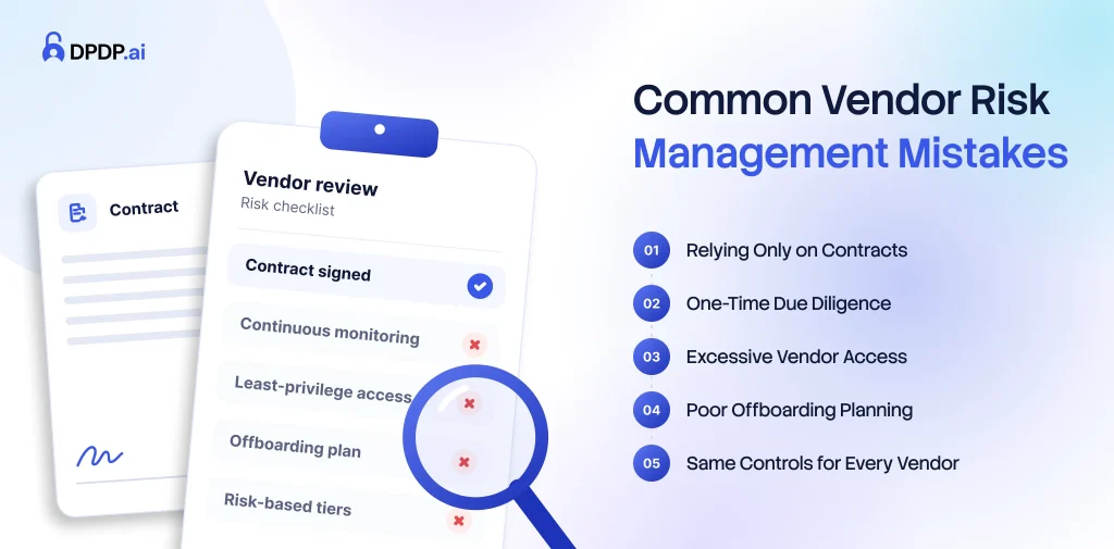 Common Vendor Risk Management Mistakes