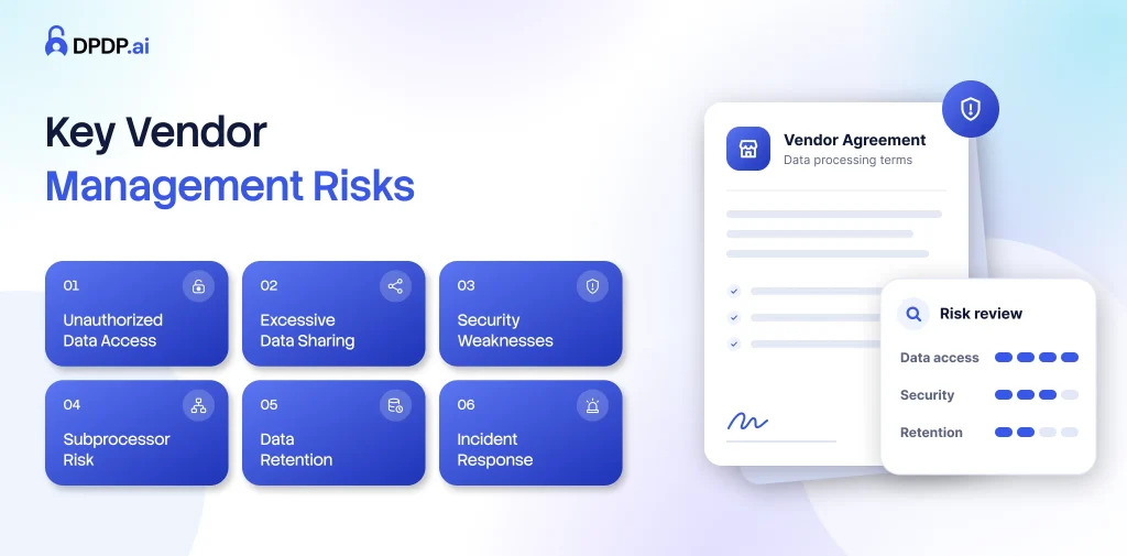 Key Vendor Management Risks