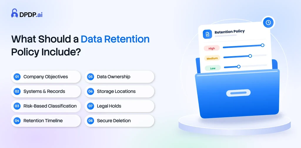 What Should a Data Retention Policy Include_